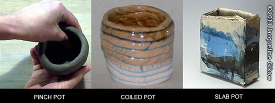 Techniques shown include Clay Pinch Pot, Coiled Pot, and Slab Pot
